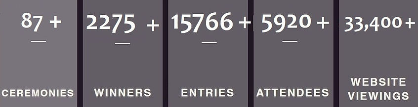 achieved may 28 2026.jpg