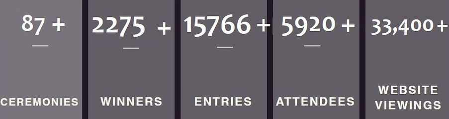 achieved may 28 2026.jpg