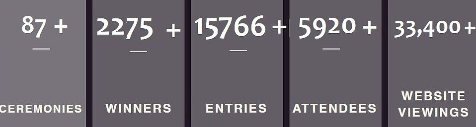 achieved may 28 2026.jpg