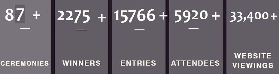 achieved may 28 2026.jpg