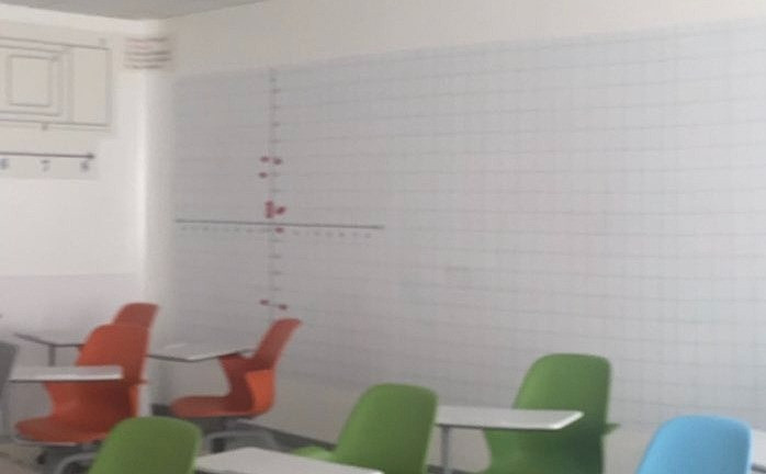 Design For Math Lab Wall Math Wall | Math Curiosity