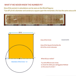 Pi in Rhind Papyrus