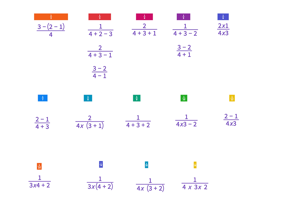 Math Tasks and Problems | Math Fan