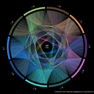 Art of Pi -
100 000 Digits of Pi