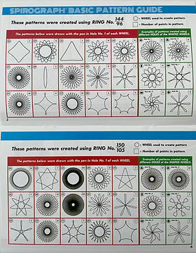 spirograph graphs.png