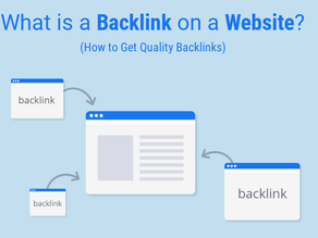 Get More Traffic to Your Website with the Help of Link-Back