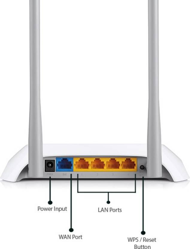 Thumbnail: TL-WR840N 300Mbps Wireless N Router