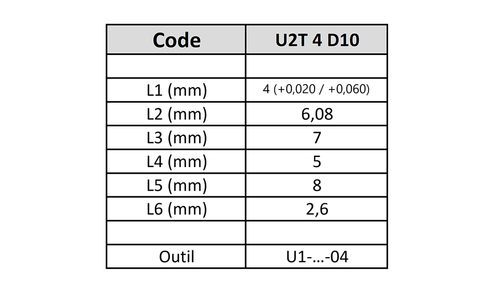Miniature : U2T 4 (largeur = 4mm)