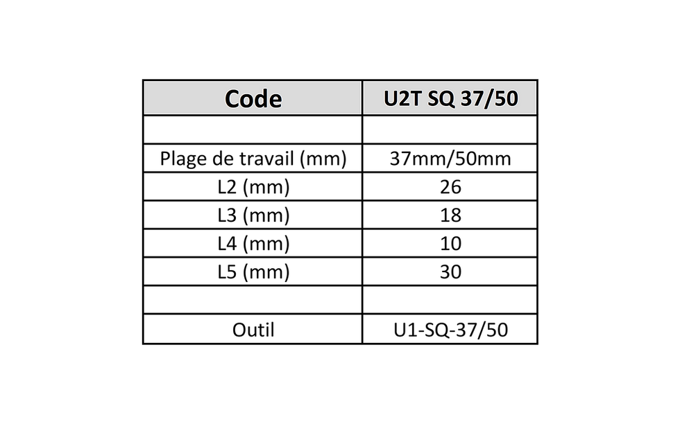 Miniature : U2T SQ 37/50