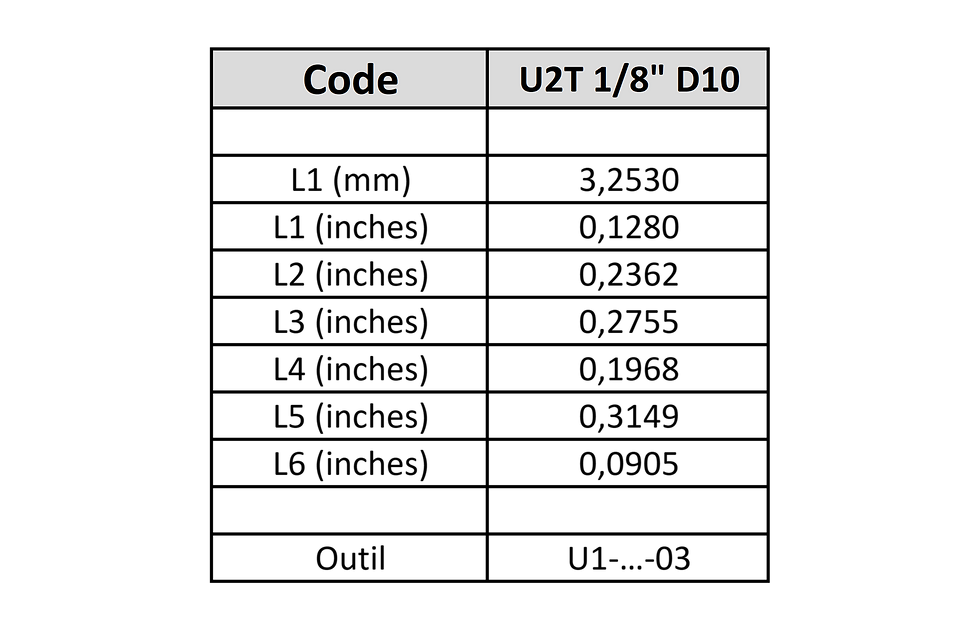 Miniature : U2T 1/8"