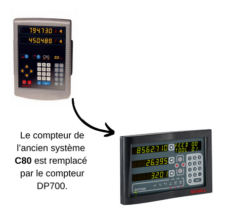 Compteurs-1