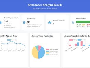 AI Assisted App Development