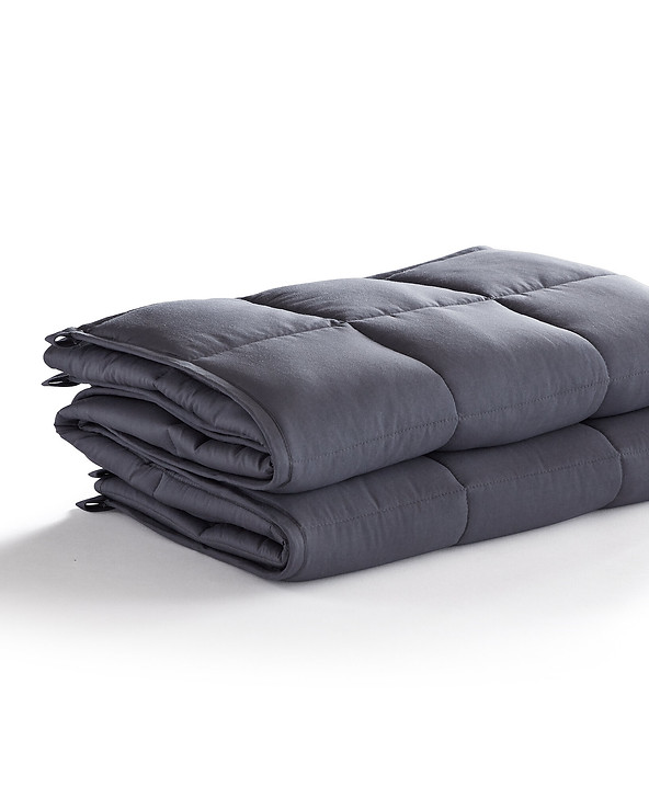 UK's No.1 Retailer of Weighted Blankets Wallow Blankets
