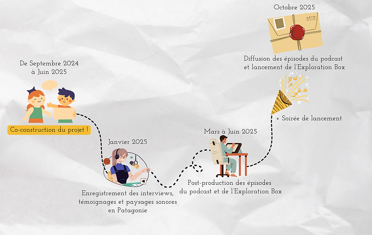 Communication_planning (1).png