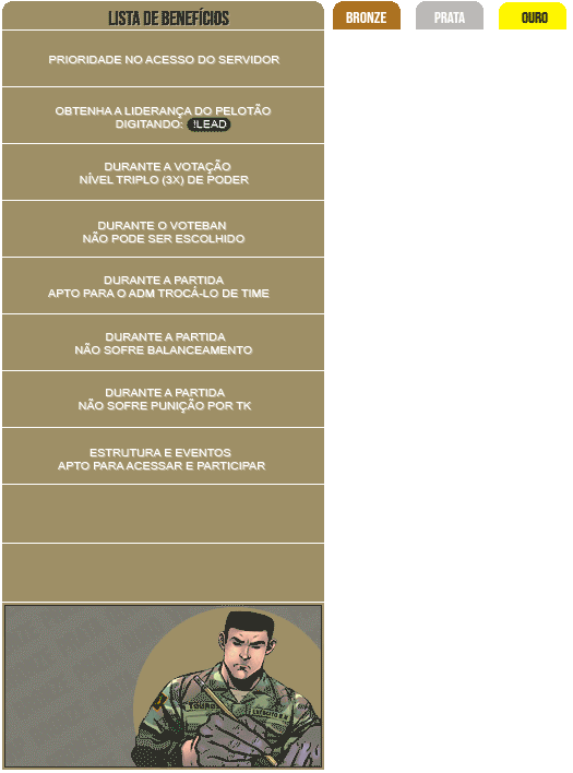 Beneficios