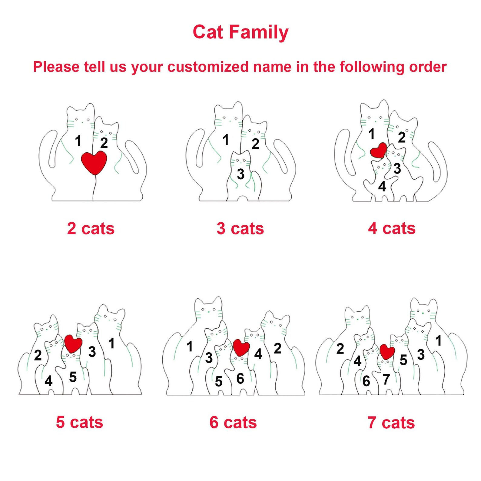 Customized Family Puzzles
