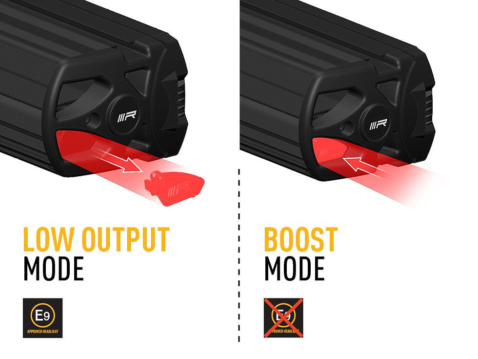 Thumbnail: Triple-R 750 Elite