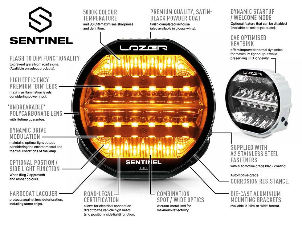 Thumbnail: Sentinel 9'' Highline (White) with Position Light & Beacon