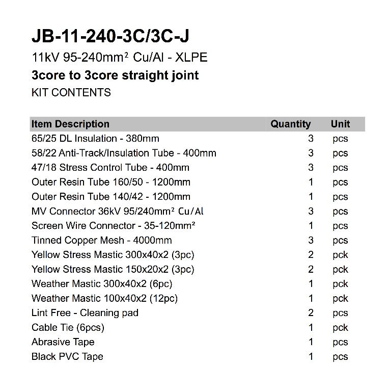 Hình thu nhỏ: 11kV - Three Core - Three Core - 19276