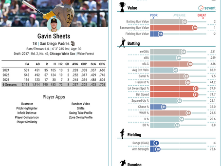 Gerbil's Waiver Wire Week 8- Less Repeats