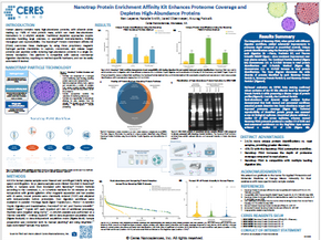 Nanotrap Protein Enrichment Affinity Kit Enhances Proteome Coverage and Depletes High-Abundance Proteins