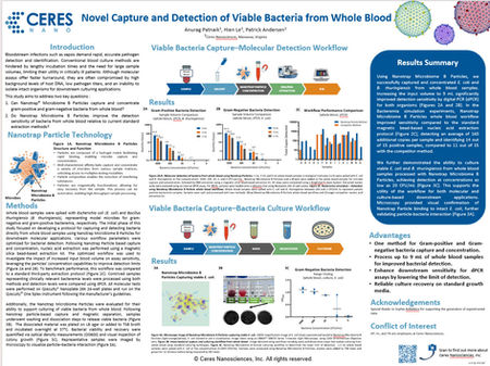 Novel Capture and Detection of Viable Bacteria from Whole Blood