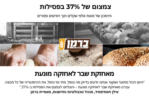 Berman CMMS for food manufacturing
