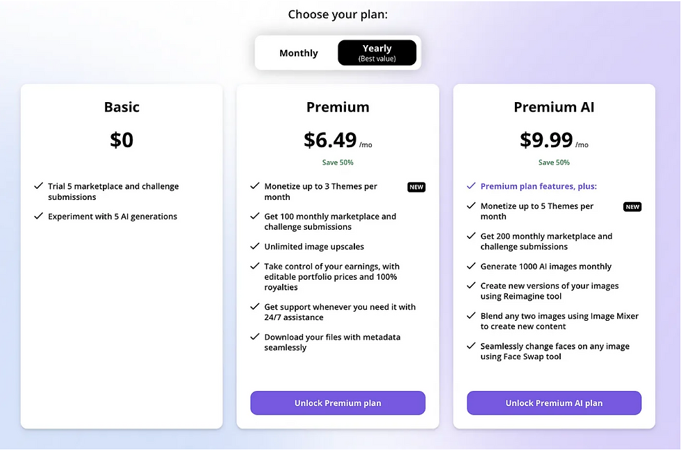 Wirestock Pricing plan