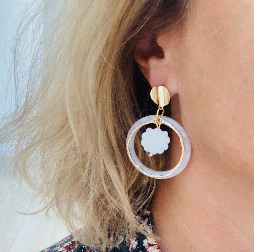 Miniature : Boucles D'Oreilles Neptune