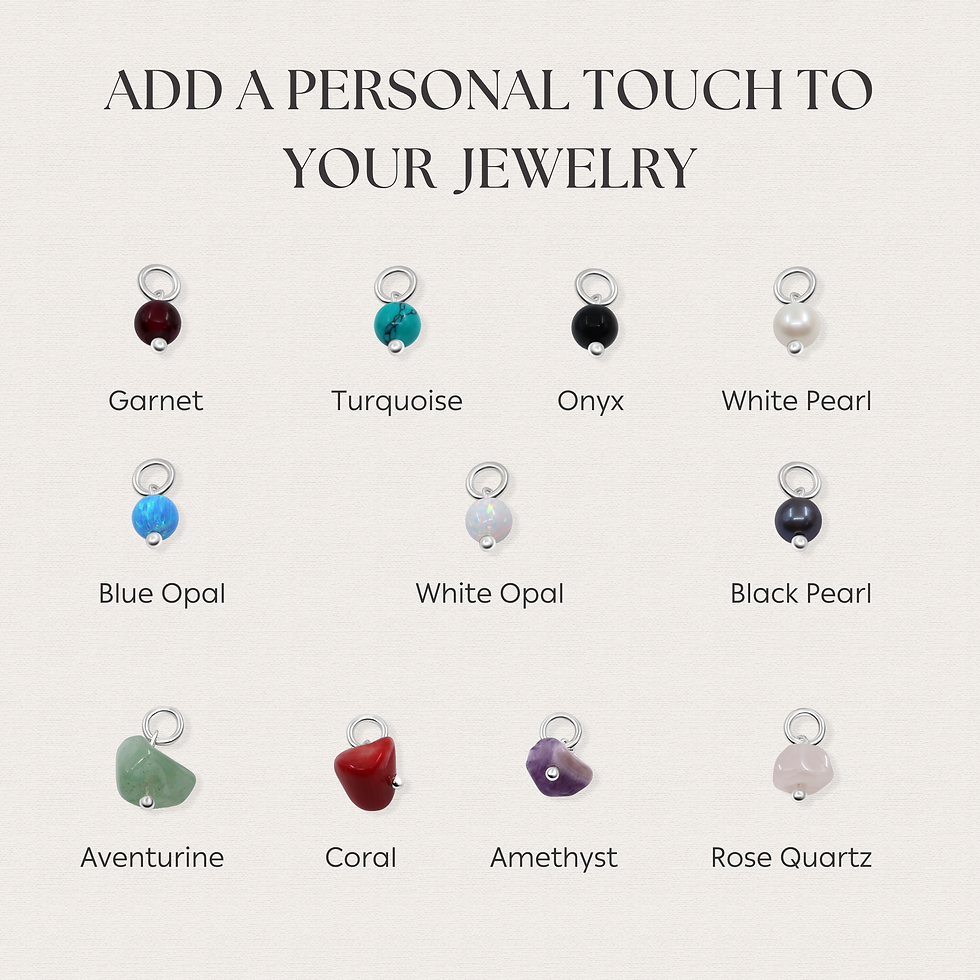 Choosing a charm for jewelry