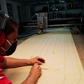 Our fair trade model: Where prosperity meets purpose.
