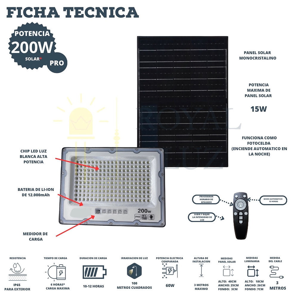 Miniatura: Reflector Solar 200W