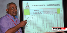 Secretario de Salud presenta plan de contingencia para suplir crisis en atención a usuarios de las E