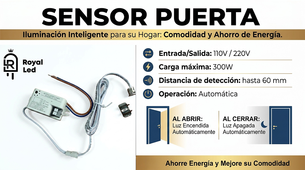 Miniatura: Sensor Interruptor De Puerta