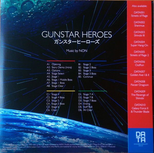 Miniature : Gunstar Heroes