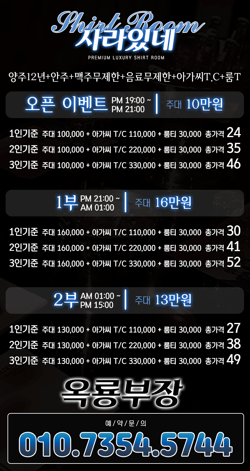 강남셔츠룸 가격은 오픈시간대 가격 1부가격 2부가격으로 나뉘어져 있으며 오픈은 10만원 1부주대는 16만원 2부주대는 13만원이며 매니저 tc 룸티 별도 입니다