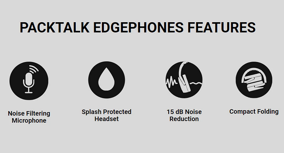 Thumbnail: Cardo Packtalk EDGEPHONES ORV