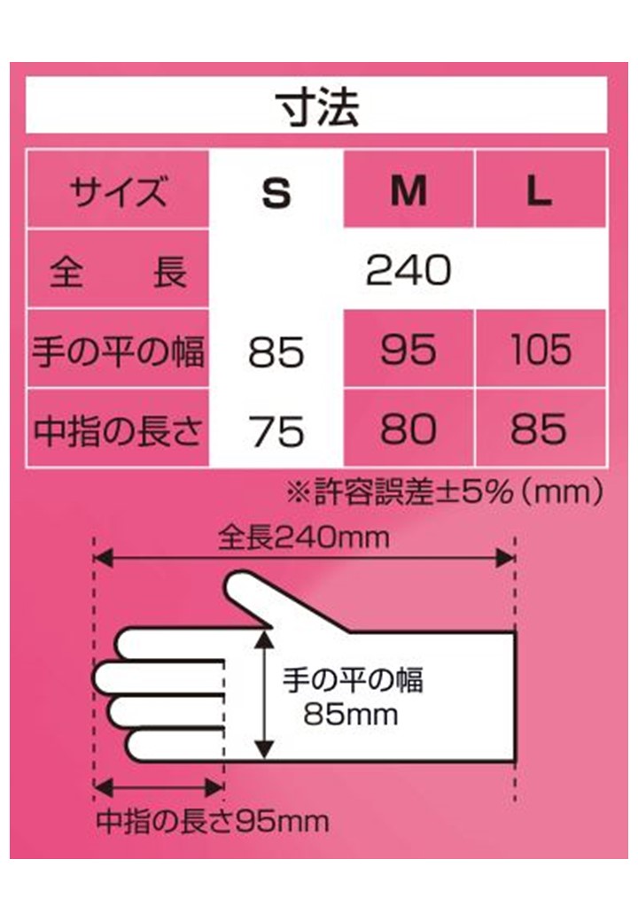 プラスチックグローブ