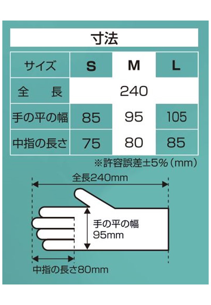 プラスチックグローブ