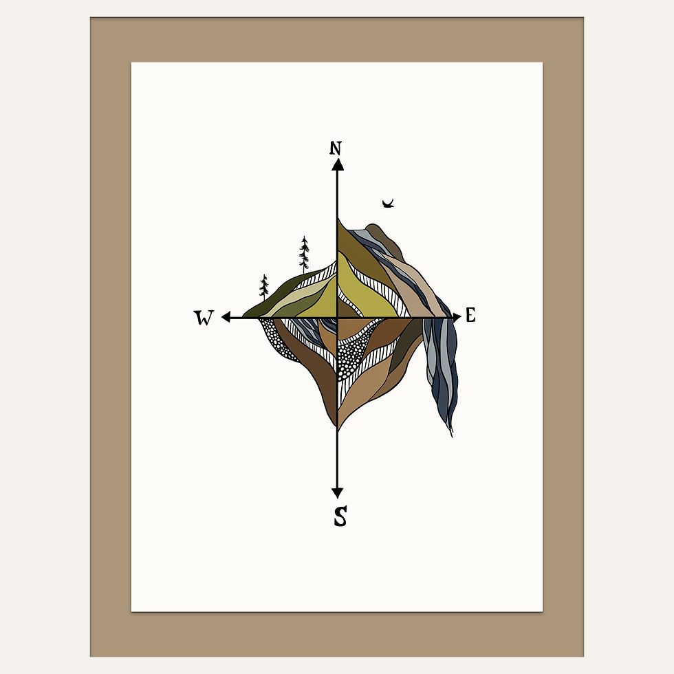 Thumbnail: Vision Compass