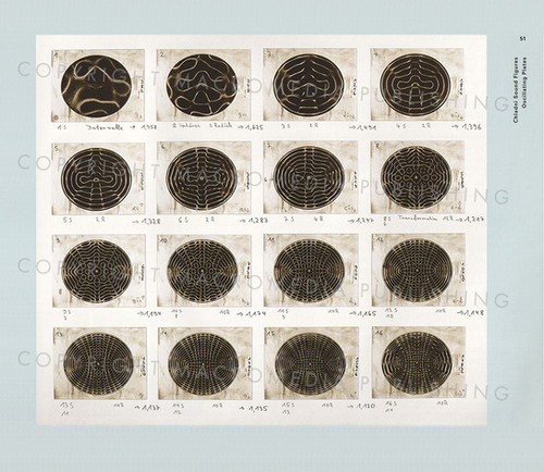 Water Sound Images | Cymaticsource