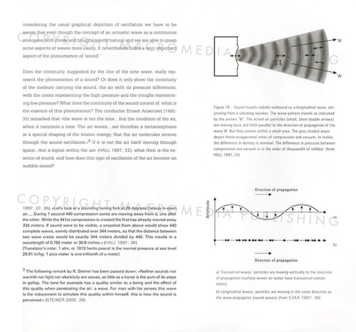 Water Sound Images | Cymaticsource