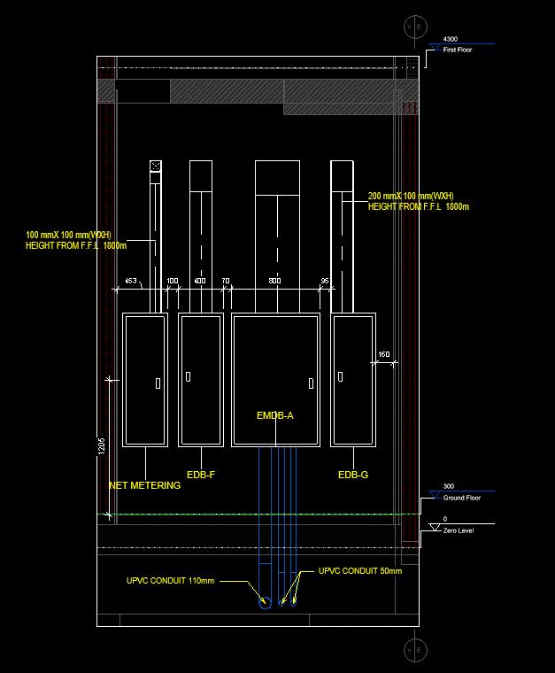 SECTIONS-GF-SHELL