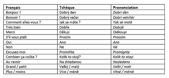 tableau nat.png