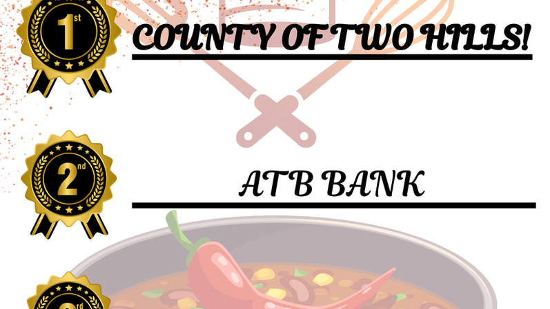 CHILI COOK OFF RESULTS The WINNER IS .....................