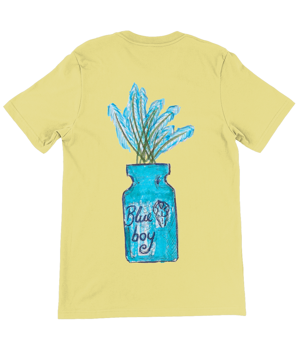 Thumbnail: Poppers - Blue Boy