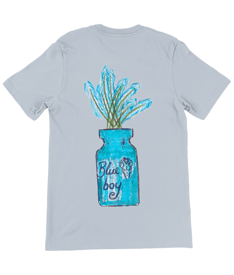 Thumbnail: Poppers - Blue Boy