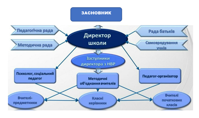 Рисунок12.png