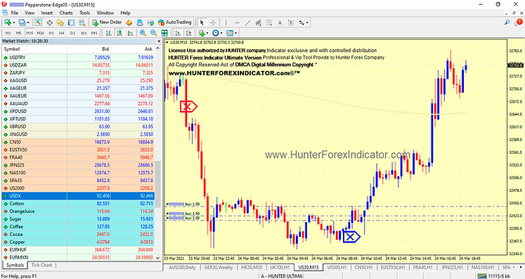 forex-trend-indicator.png