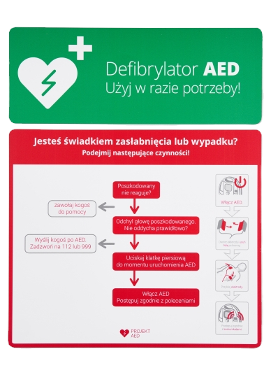 Zestaw Tablic informacyjnych do AED AED + Algorytm + kierunkowe